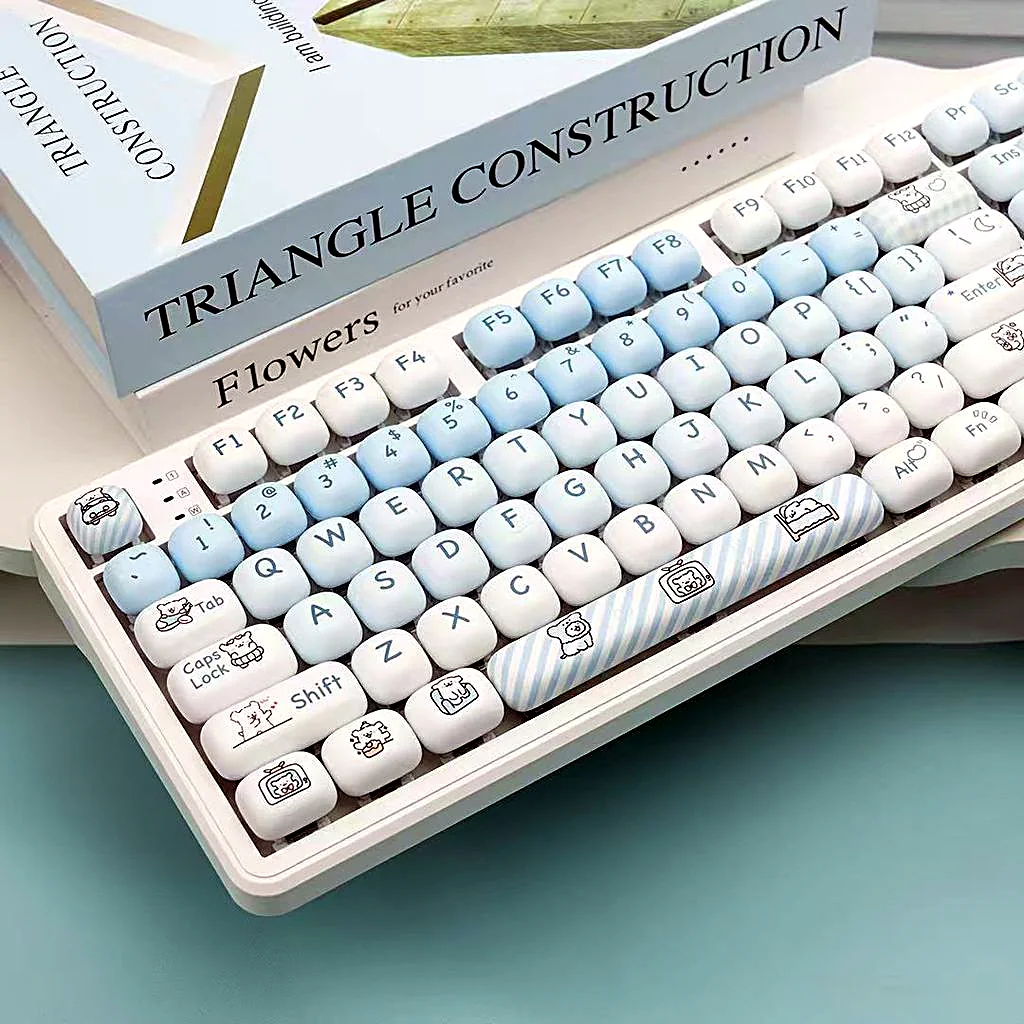 Line Dog MOG Profile Keycap Set — PBT