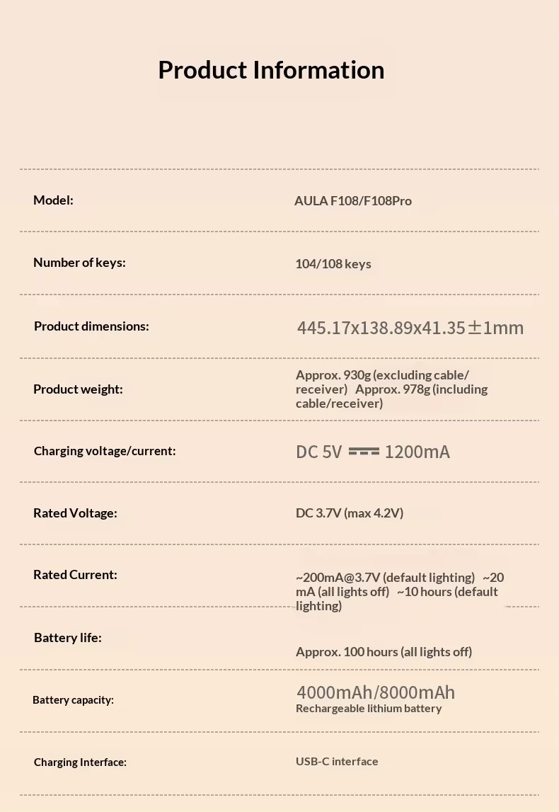 AULA F108 Pro Customized full product information and specifications