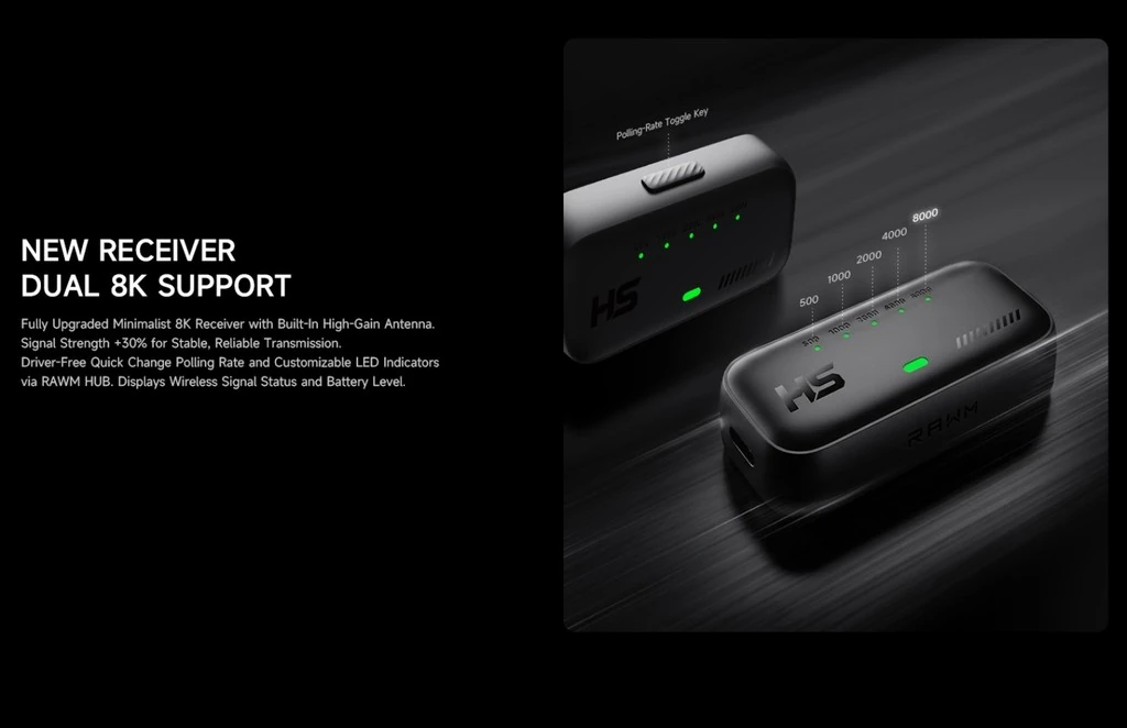 New receiver with dual 8K support