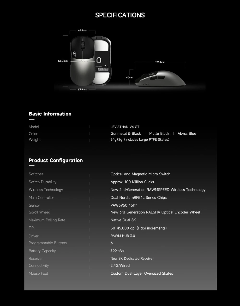RAWM Leviathan V4 GT full specifications