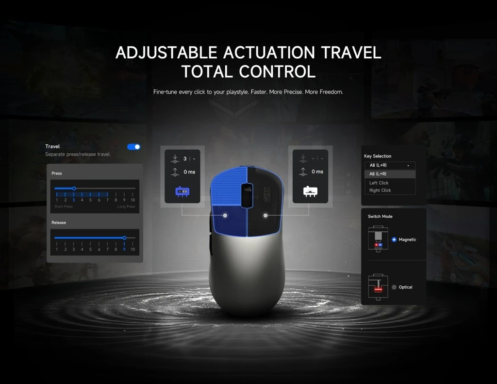 Adjustable actuation travel, total control