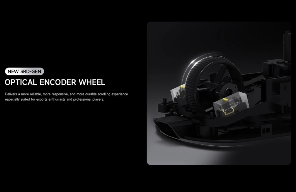 New 3rd-gen optical encoder wheel